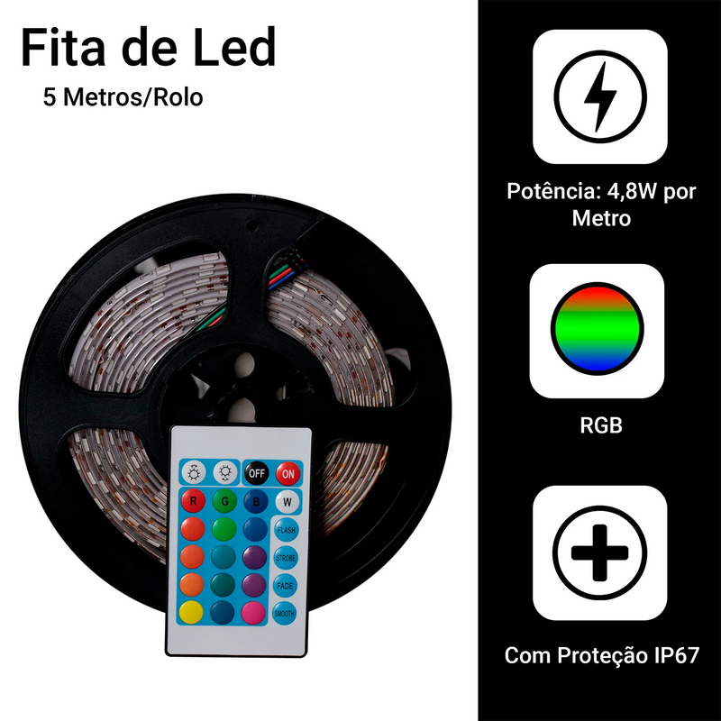 Fita led Rgb 5050